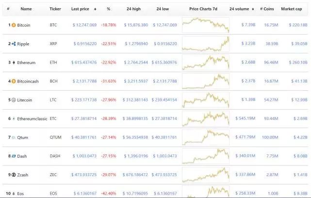 imtoken安卓版钱包怎么下载·(中国)官方网站_钱包app_钱包app官方下载